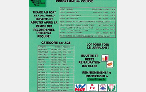 Cross et marche nature Hergnies